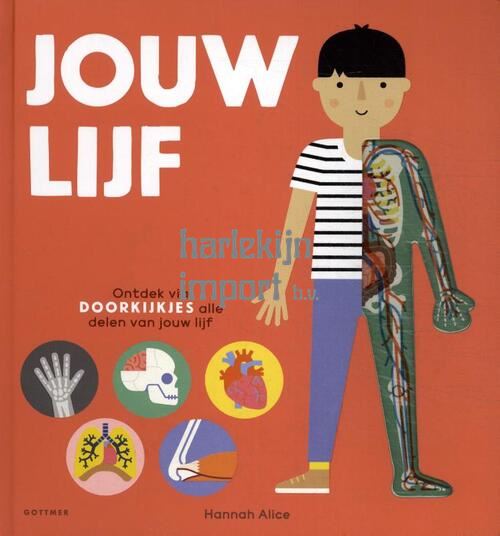 Jouw lijf 4+