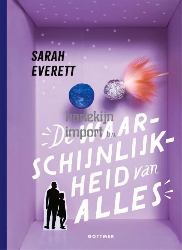 De waarschijnlijkheid van alles 7+