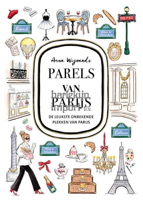 descriptionshort